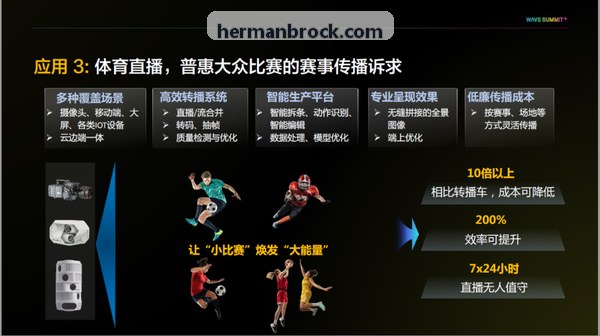 z6.com·(中国区)官方网站综合竞技网球与F1赛事